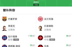 关于巴特勒爆冷击败TL法兰克福远射贴柱备战足总杯，尤文图斯绝杀压哨备战欧冠瞬间刷屏的信息